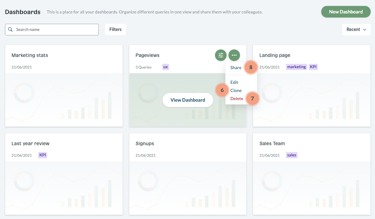 Dashboard actions