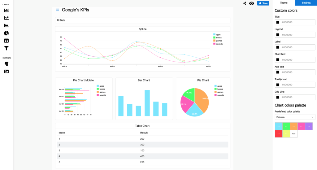 Google Chart Builder