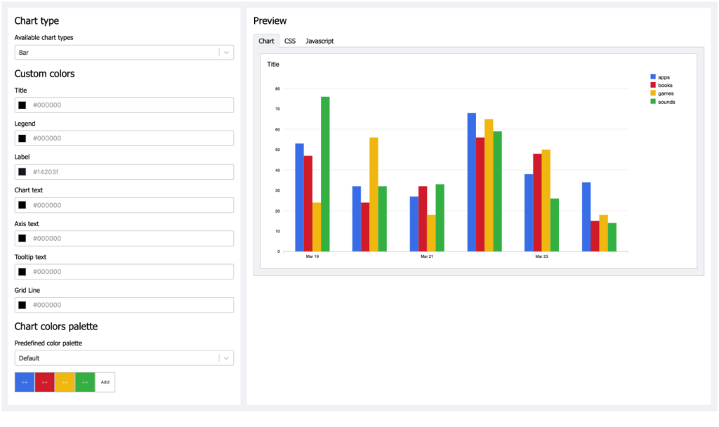 Google Chart Builder