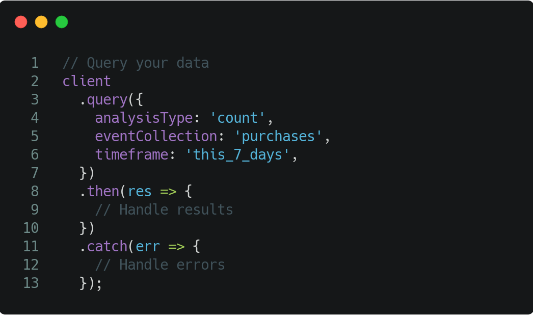 Compute Code