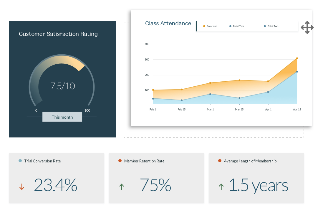 Introducing New Keen Dashboard Creator vrogue.co