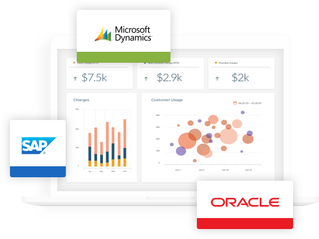 Dashboards showcasing integrations with Oracle, SAP, an Microsoft Dynamics