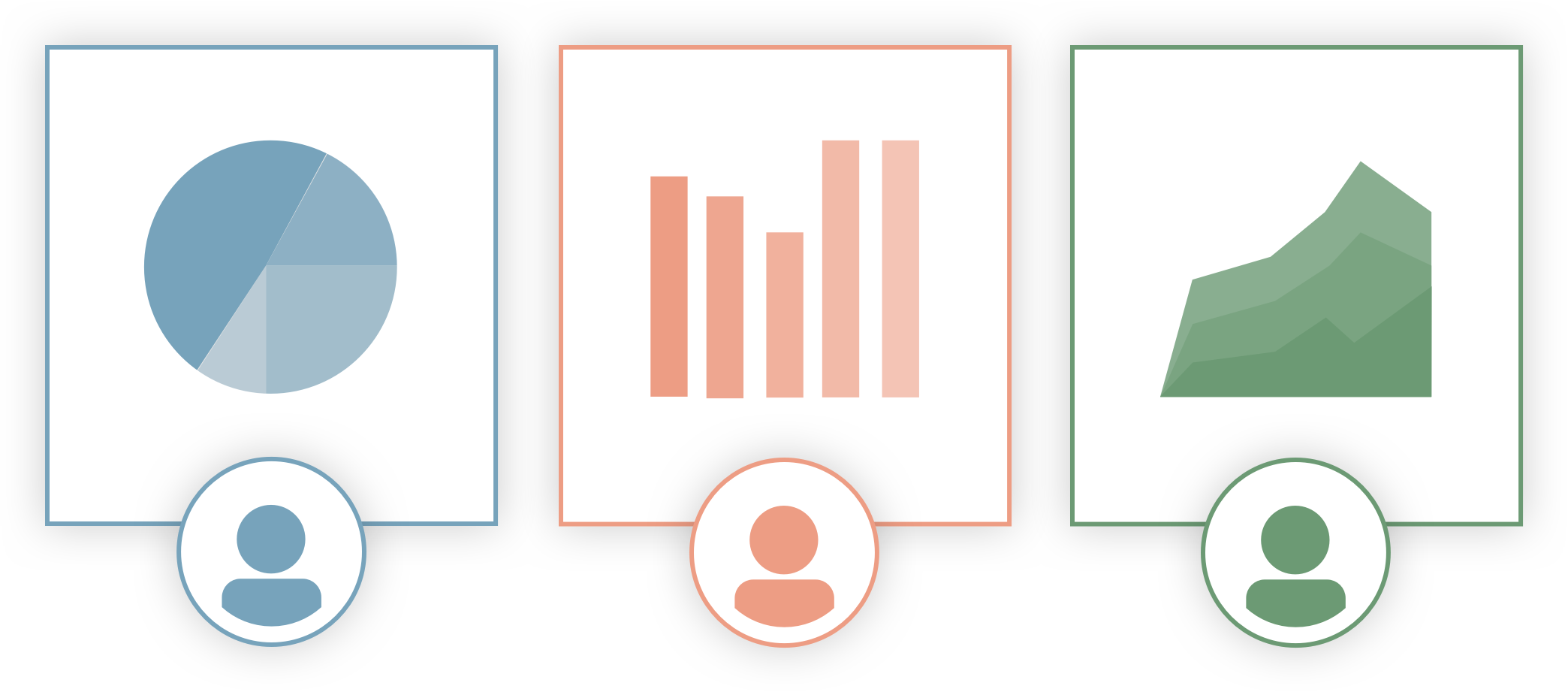 Three boxes showing various members will varying access to different data.