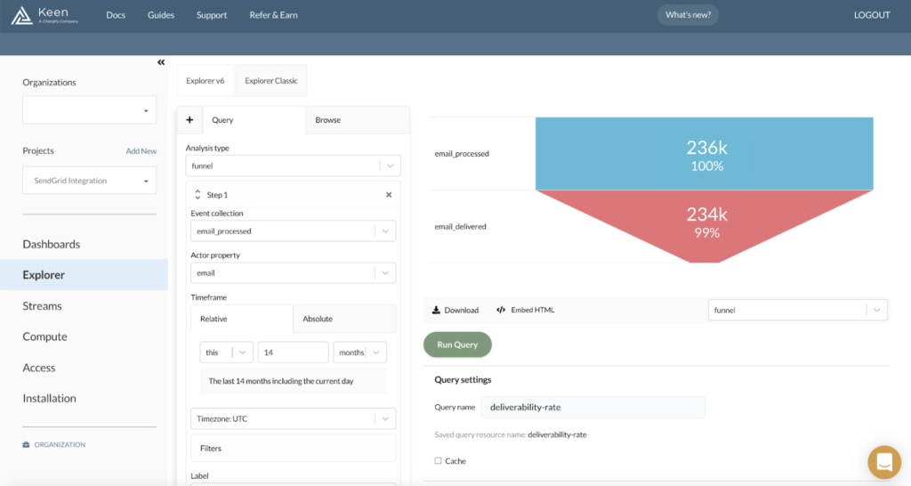 Example of Deliverability Rate Query